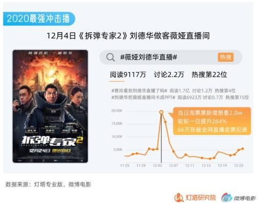 快播国产片,揭秘中国影视产业的崛起之路 第2张 快播国产片,揭秘中国影视产业的崛起之路 第2张